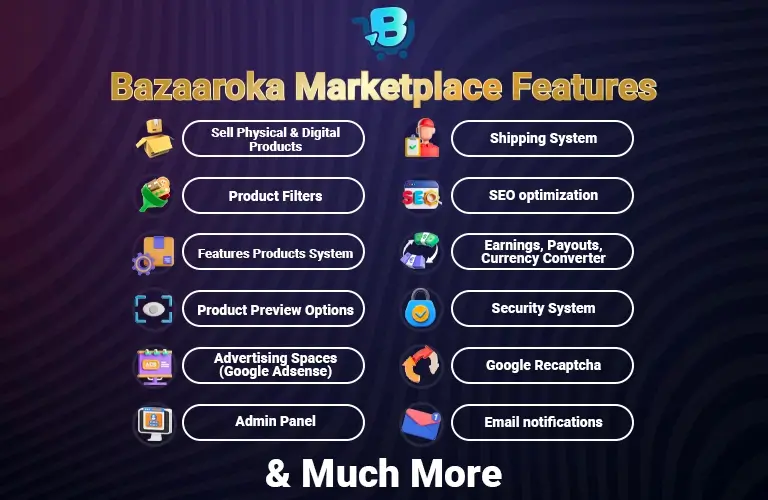 Bazaaroka ecommerce script eshop features