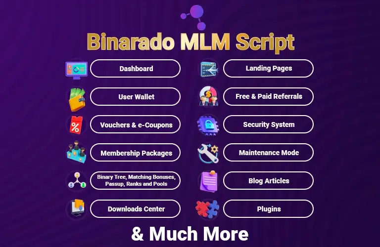 Buy Now Binarado Binary Tree MLM Pairing Matching Bonus Ranks Rewards Programming script - Compensation Plans combined in 1 script